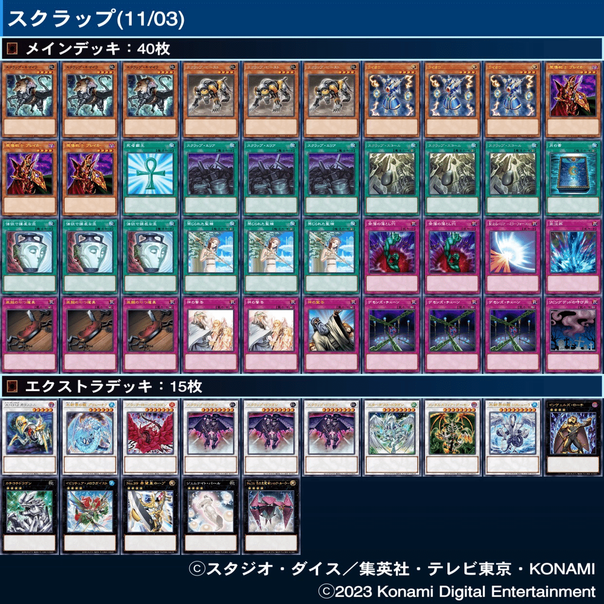 スクラップ】について(ゲートボール1103環境@マスターデュエル｜衣玖