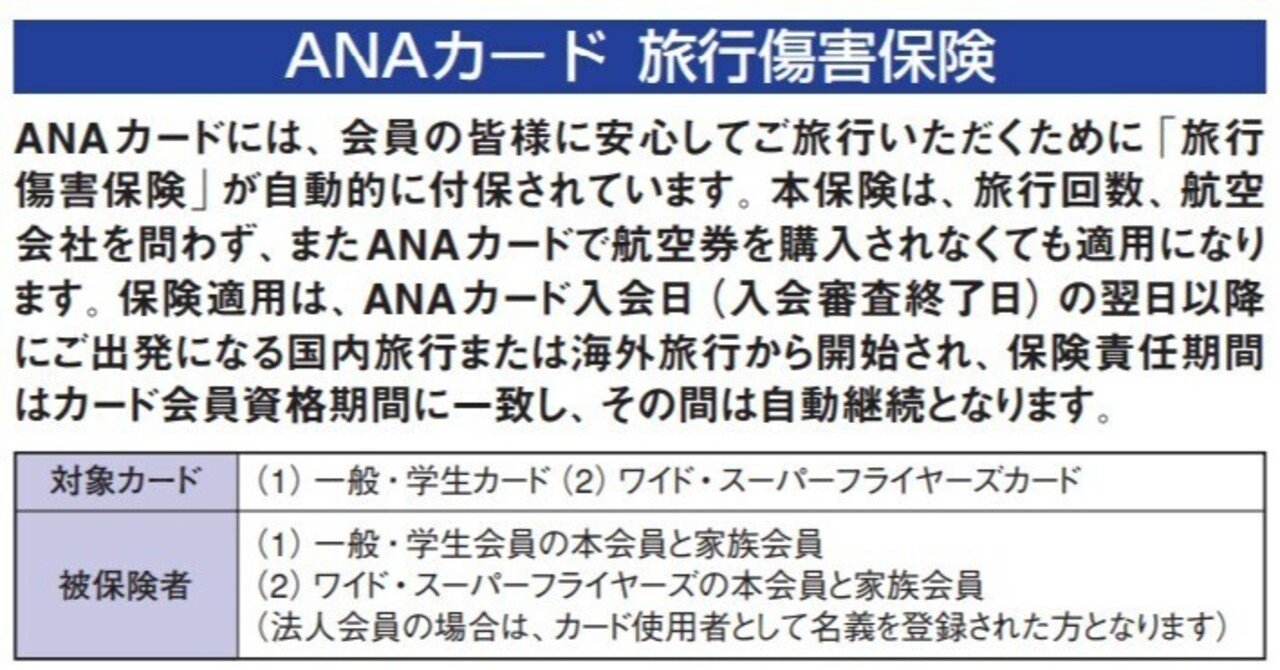 海外旅行保険（クレジットカード付帯）を利用した話in2023｜official neko