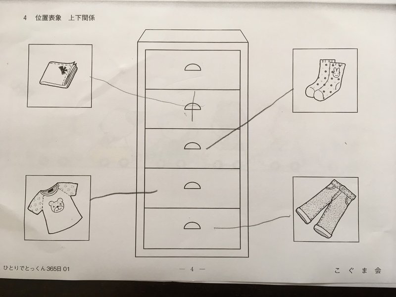 3 11 月 こぐま会 ひとりでとっくん365日 01 基礎1 A P4 6 外資系ワーママ Note 3 11 月 こぐま会 ひとりでとっくん365日 01 基礎1 A P4 6 外資系ワーママ Note