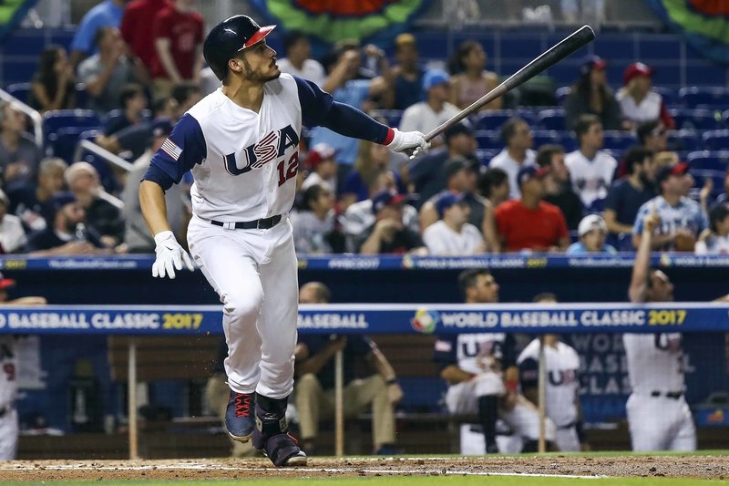 メジャーリーガーは国際大会で本当に本気出していない 最新mlb大型契約ランキングで検証をしてみた 虎愛太 Note メジャーリーガーは国際大会で本当に本気出していない 最新mlb大型契約ランキングで検証をしてみた 虎愛太 Note