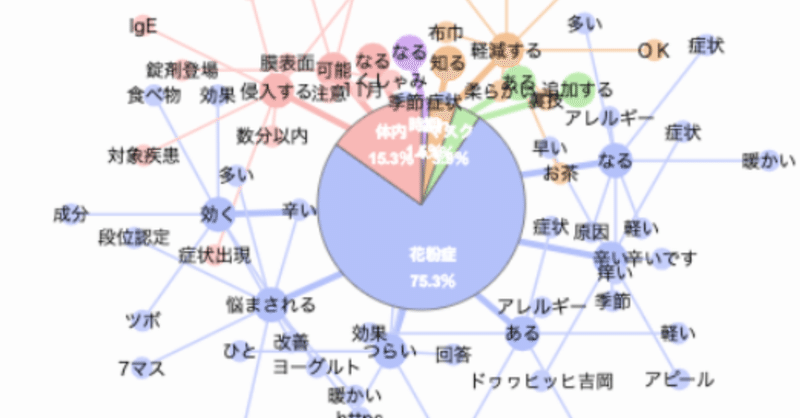 スクリーンショット_2019-03-12_15