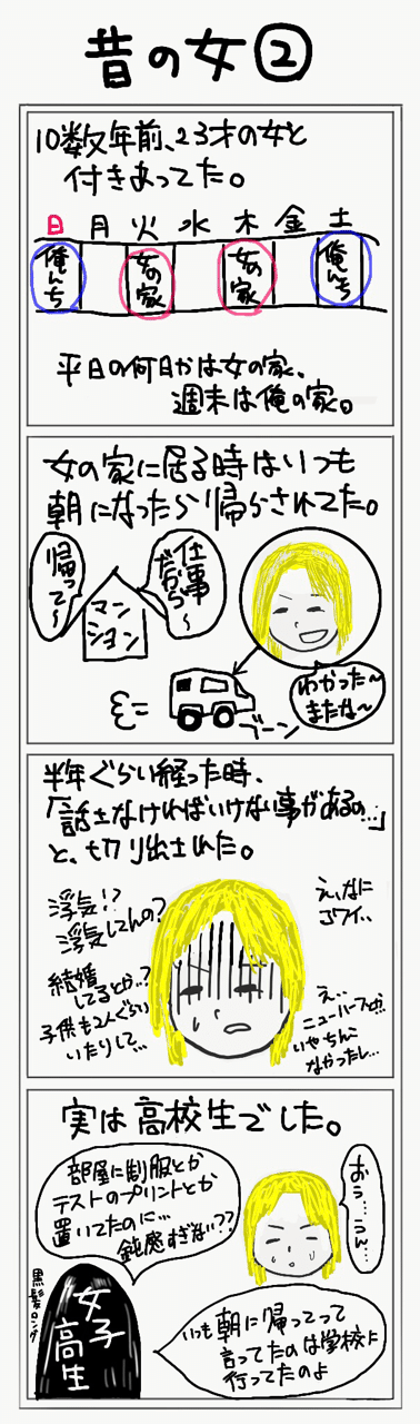 ノンフィクション漫画 の新着タグ記事一覧 Note つくる つながる とどける