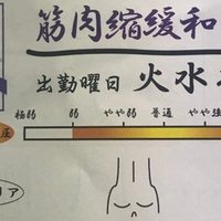 とあるほぐされ女の手記 第１回 はじめに ほぐし職人と私 高橋ふくろ Note