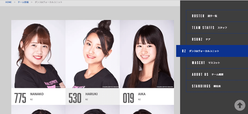 初心者向け ライジングゼファーを観に行こう Vol 2 会場彩るダンス ボーカルメンバーの魅力を伝える編 龍 恭平 Ryu Kyohei 22 Note