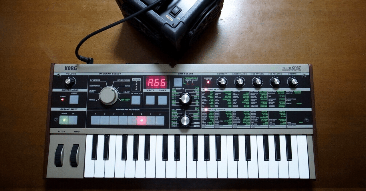 音と耳から考える──歴史・身体・テクノロジー 音と耳から考える──歴史・身体・テクノロジー | 細川周平