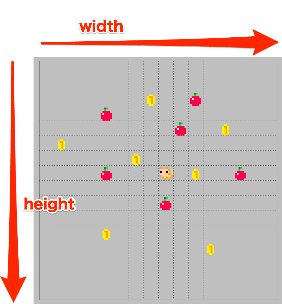 PythonでTiledマップエディタのデータを読み込む｜しゅん