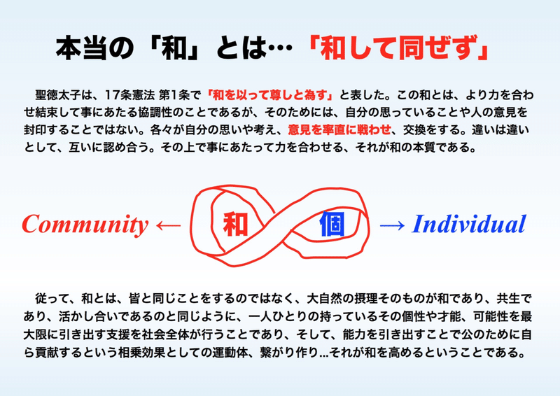 「和の精神」と「倭の精神」|Kyosuke Kuwahara, Ph.D. ㅤㅤ 「和の精神」と「倭の精神」|Kyosuke Kuwahara, Ph.D. ㅤㅤ