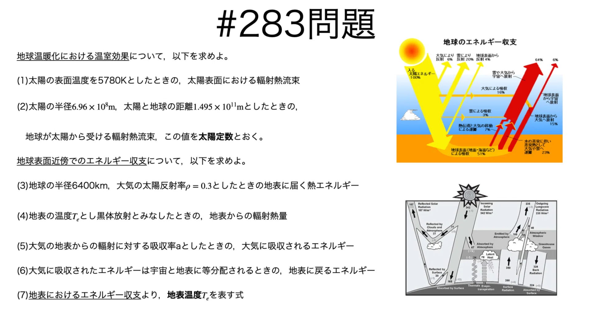 書記が物理やるだけ#283 輻射伝熱から見た地球温暖化のエネルギー収支