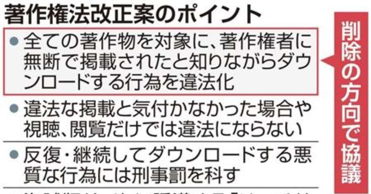 違法ダウンロード