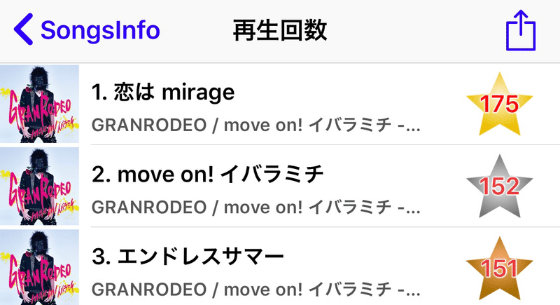 Pierrot Dancin しおぎ Note Pierrot Dancin しおぎ Note