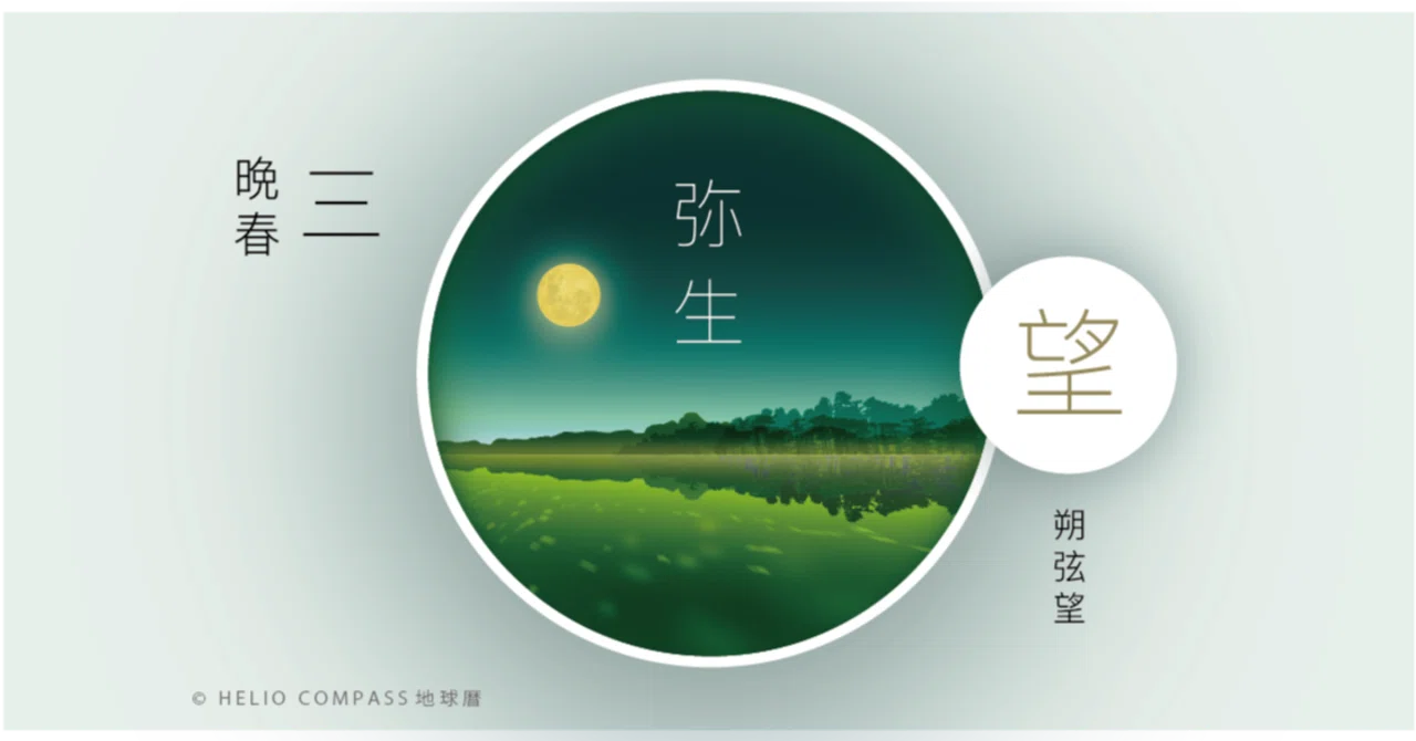 TIMES】2023年5月6日 2時34分 弥生 満月 3rd Full Moon 半影月食｜地球