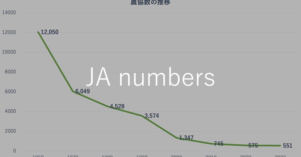 サステナブル埼玉2022：農業編／5 幸手の神扇農業機械化