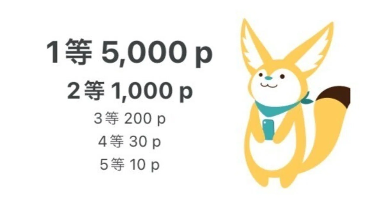 [Hidden Gem App] I tried out 'Sharefull' for earning points by walking ...