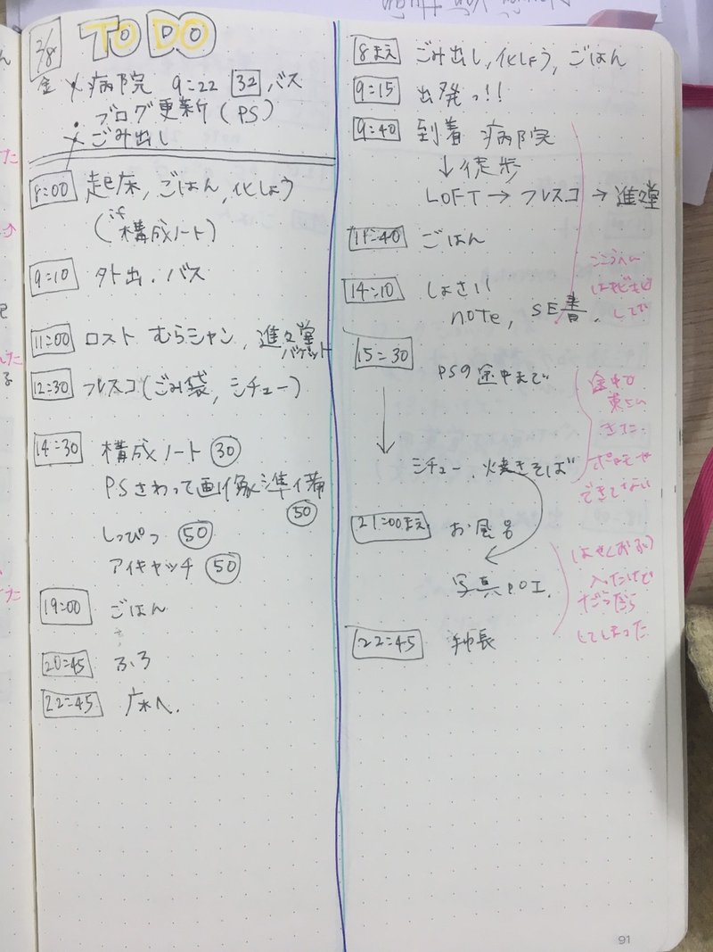 今日の日記は 明日の私に届ける手紙のように 東洋子 Note