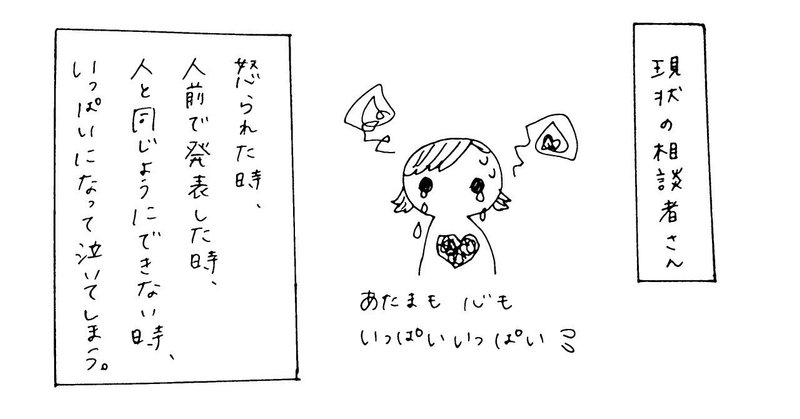 怒られると すぐ 胸がいっぱいになって泣いてしまう Far Note