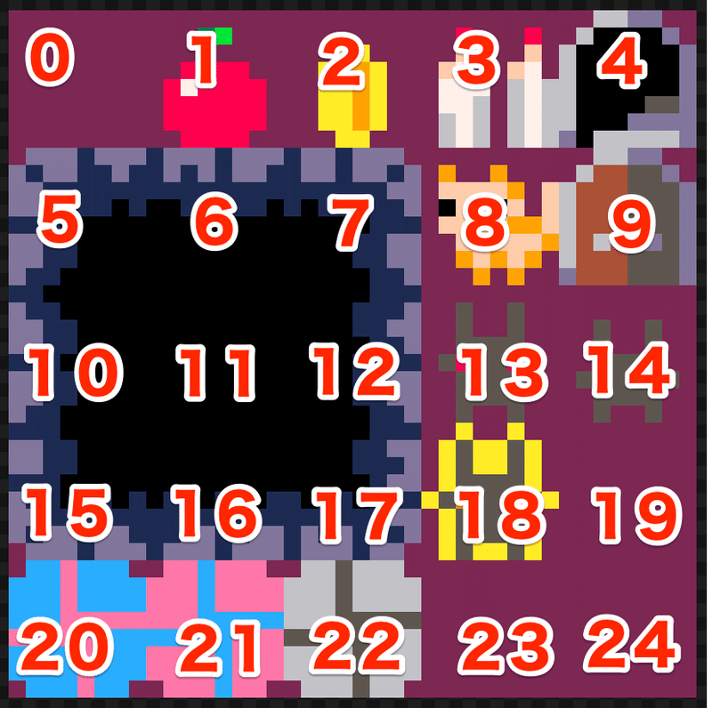 Pyxel 倉庫番の作り方 しゅん Note