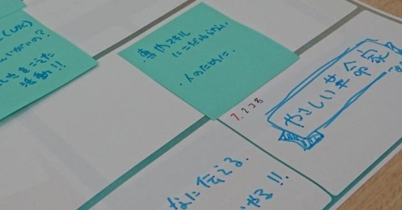 わたしの二つ名は やさしい革命家 サービスデザインクエストcamp 02参加レポ Note Note