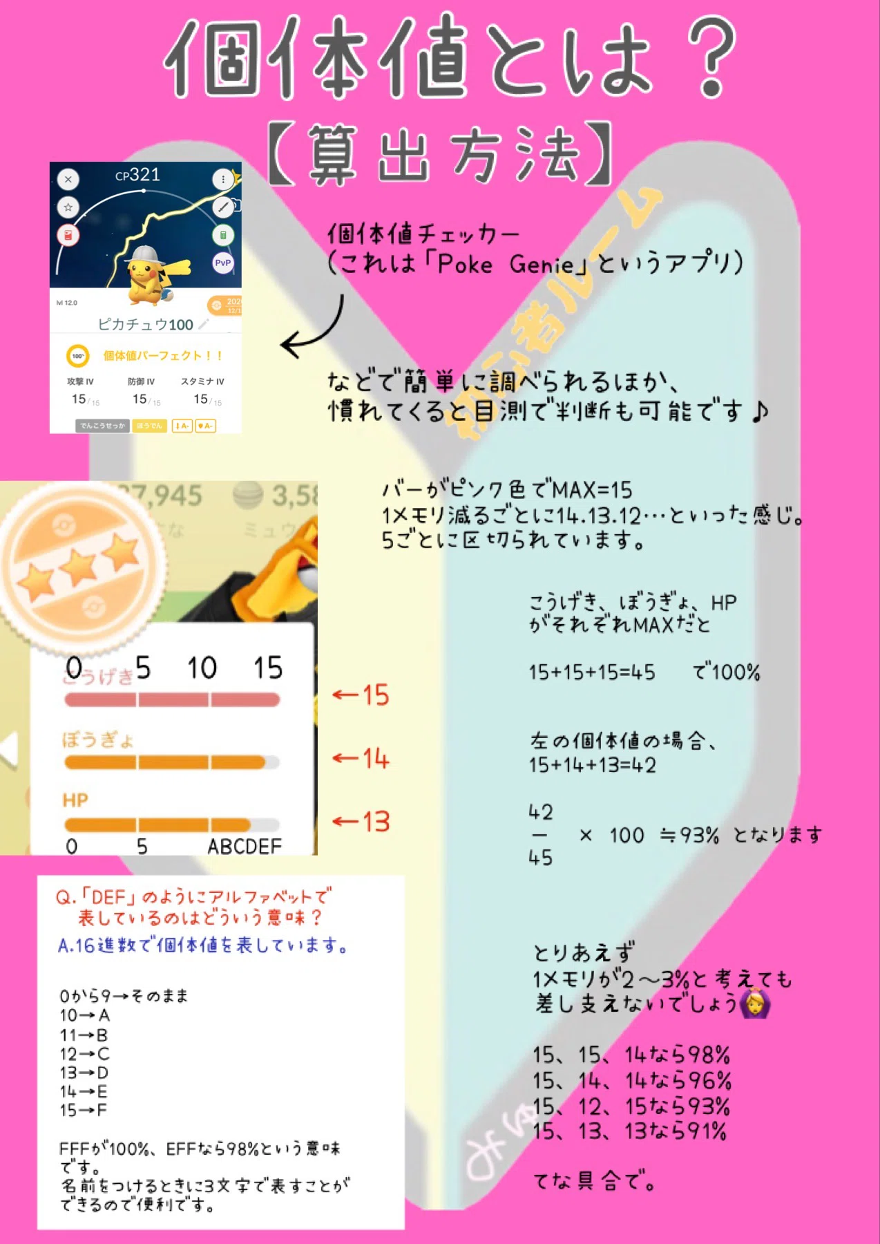 ポケモン go 個体 値 チェック