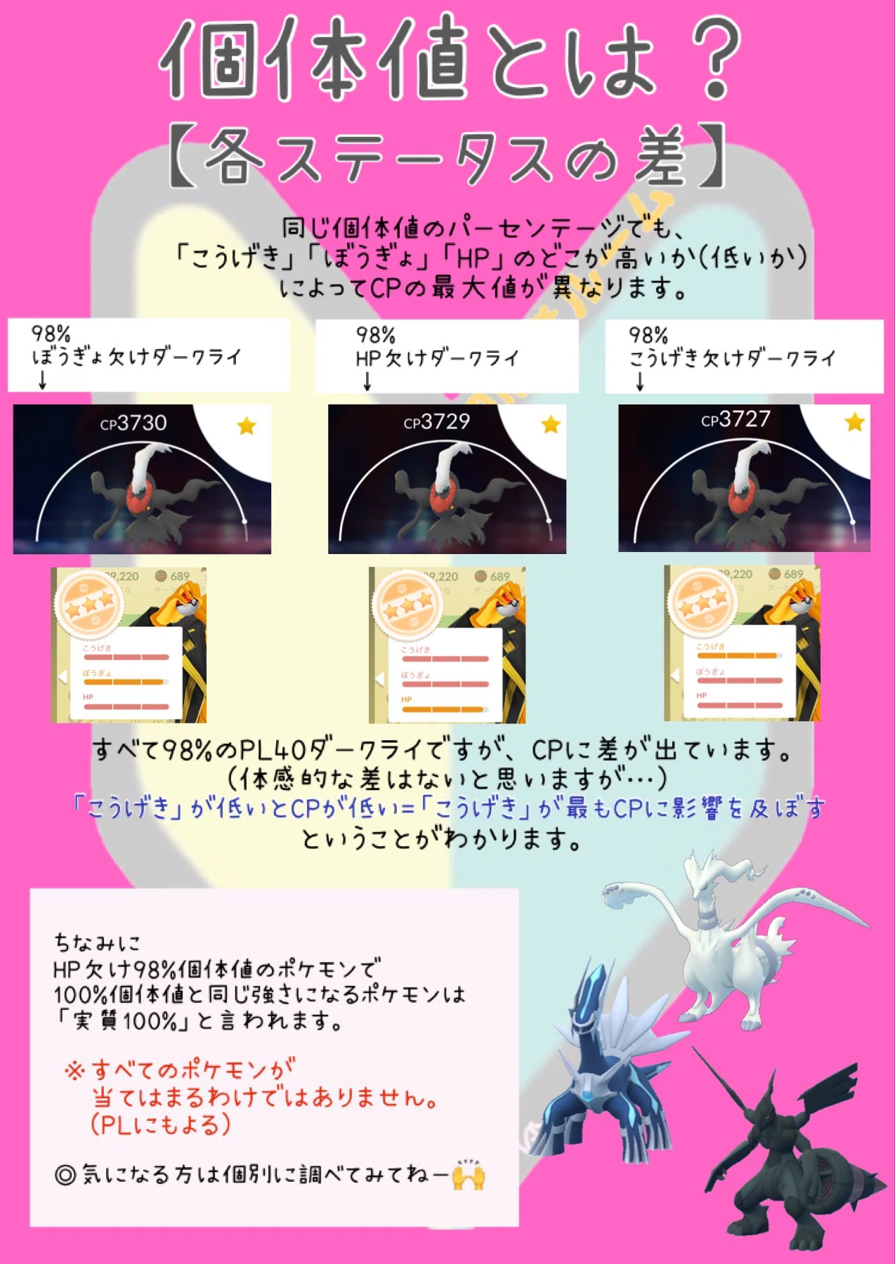 ポケモン 個体 値 と は
