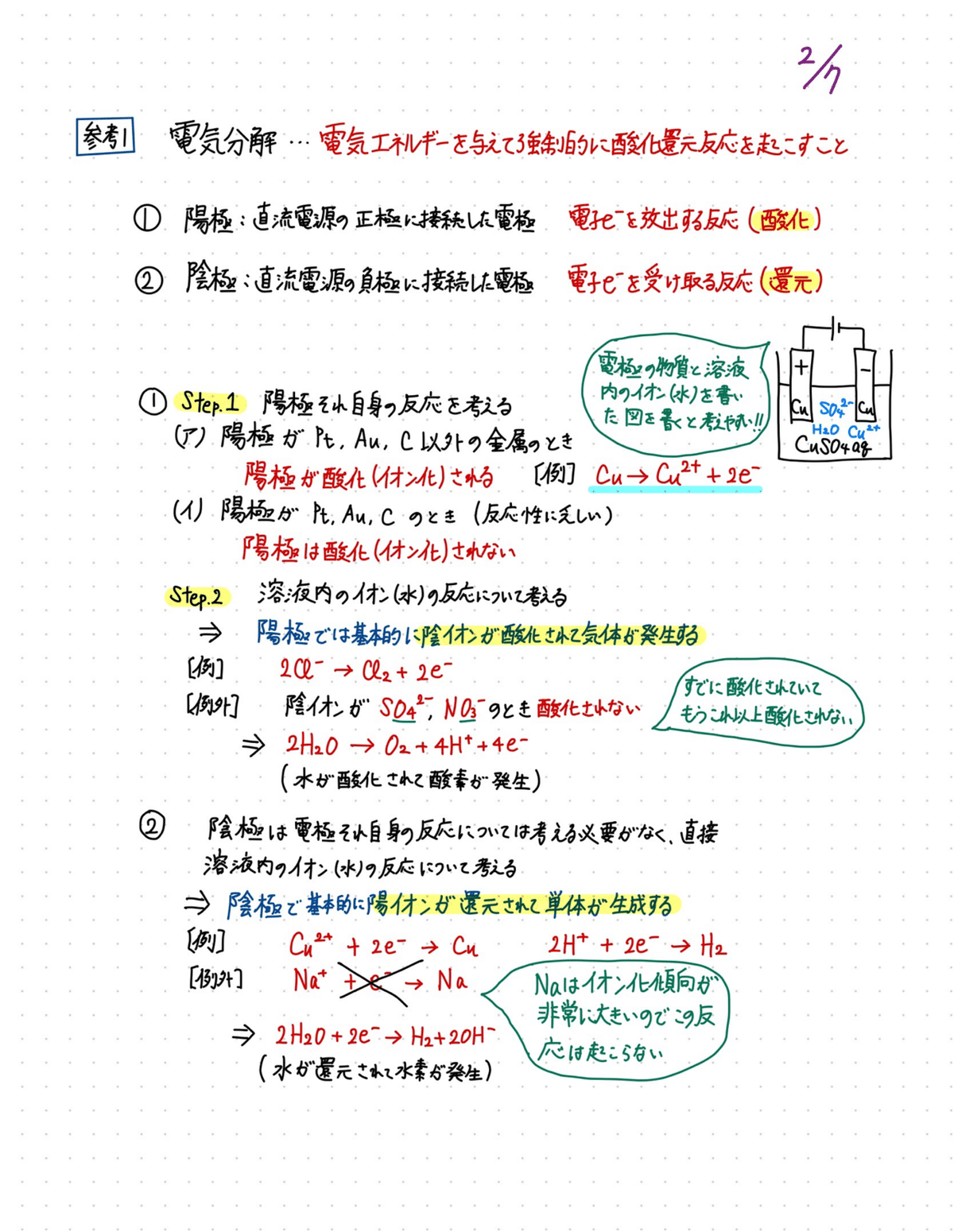 2023神戸大(前)化学の解説を作りました。｜小藪勉強