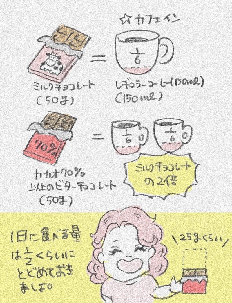 妊娠23週 両親学級に行ってきた 育児漫画家 善哉あん Note 妊娠23週 両親学級に行ってきた 育児漫画家 善哉あん Note