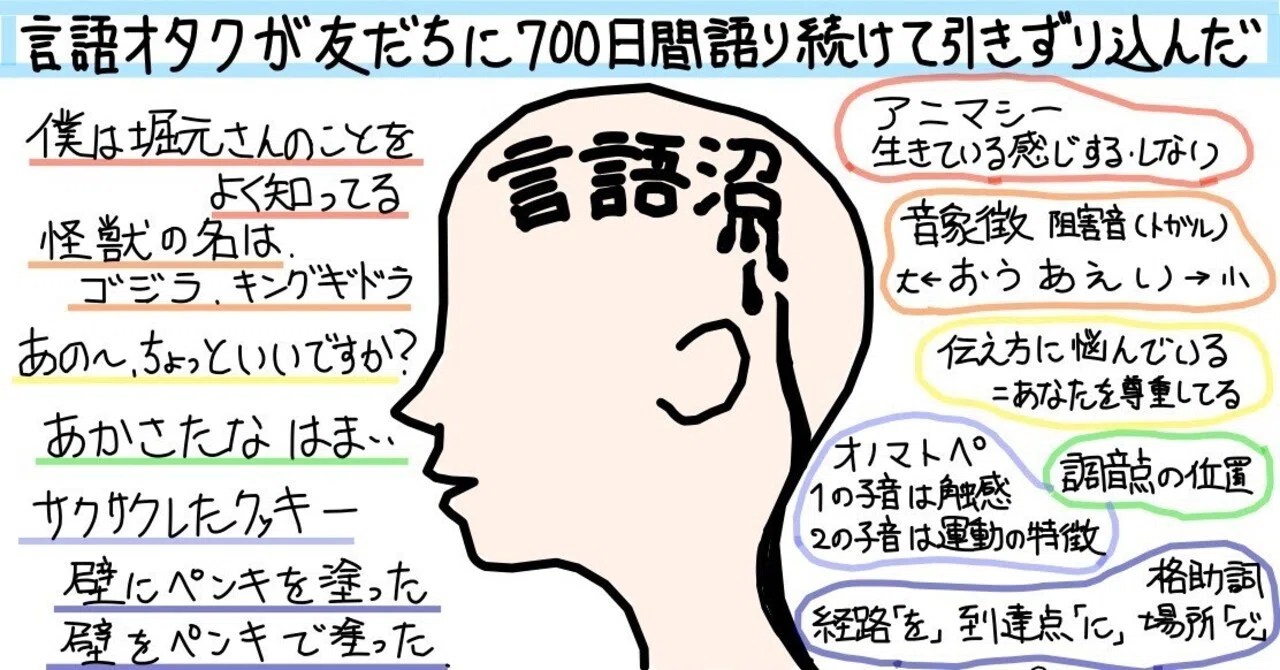 言語オタクが友だちに700日間語り続けて引きずり込んだ言語沼を読んで