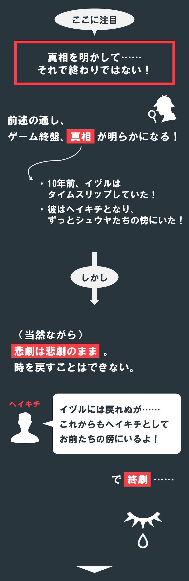 これは気づかない 絶妙な伏線コントロールは人を感動させる という話 終わらない夕暮れに消えた君 100 ツールズ 創作の技術 Note これは気づかない 絶妙な伏線コントロールは人を感動させる という話 終わらない夕暮れに消えた君 100 ツールズ 創作の技術 Note