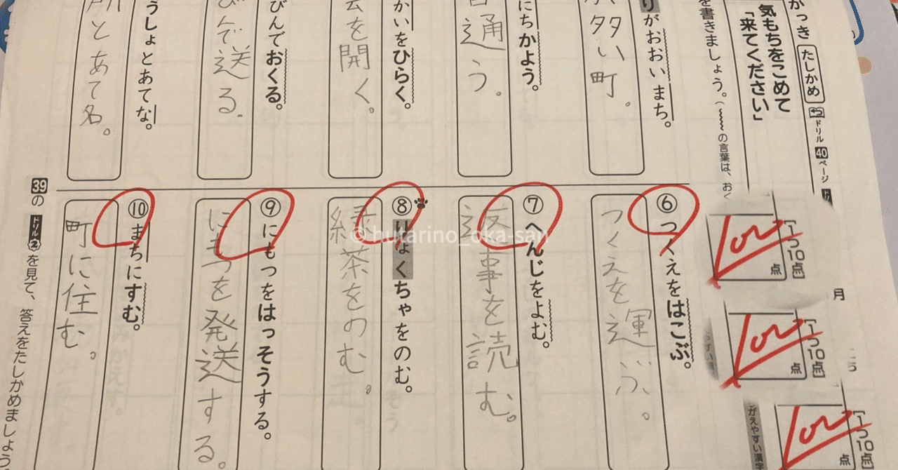 日能研 マイファーストテスト 小学3年生 国語、算数 2020年1月25