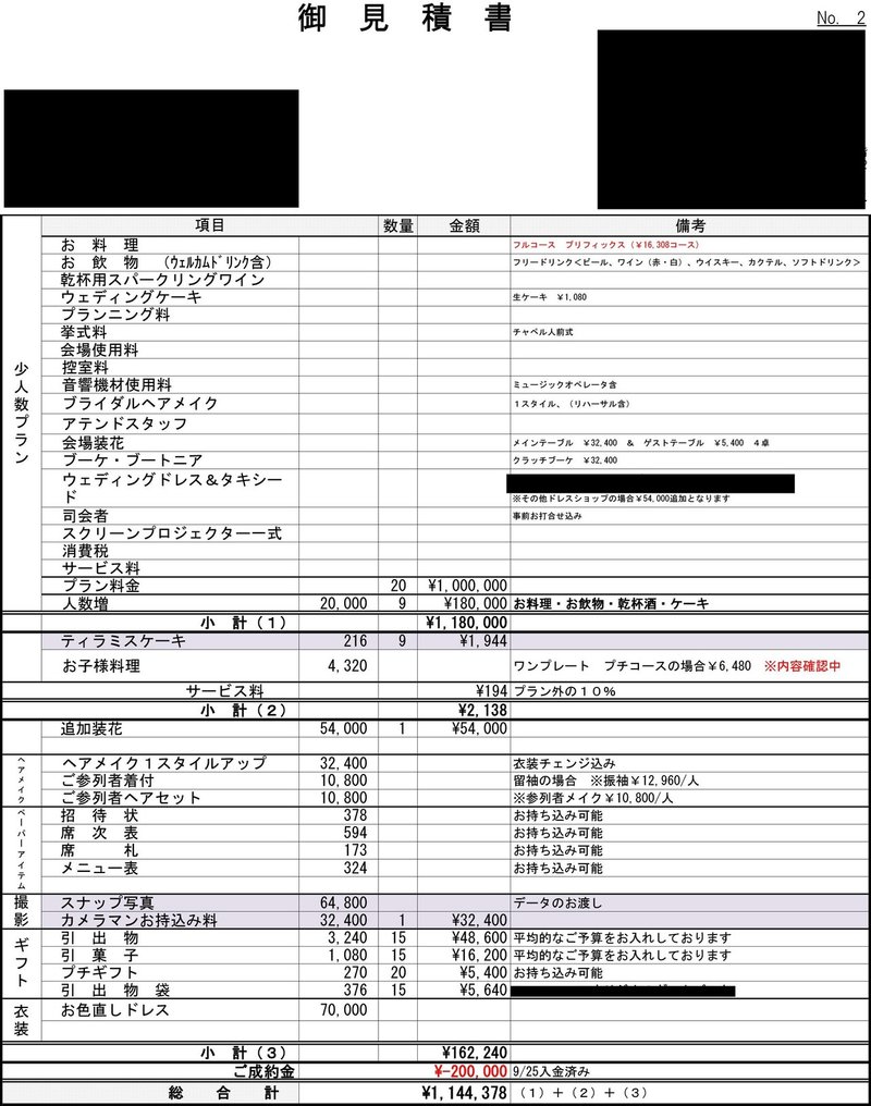 結婚式との向き合い方 中編 森あんじゅ グラフィックデザイナー Note 結婚式との向き合い方 中編 森あんじゅ グラフィックデザイナー Note