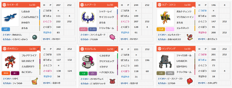 サンシリーズ ムーンシリーズ 使用構築 みずみ Note サンシリーズ ムーンシリーズ 使用構築 みずみ Note