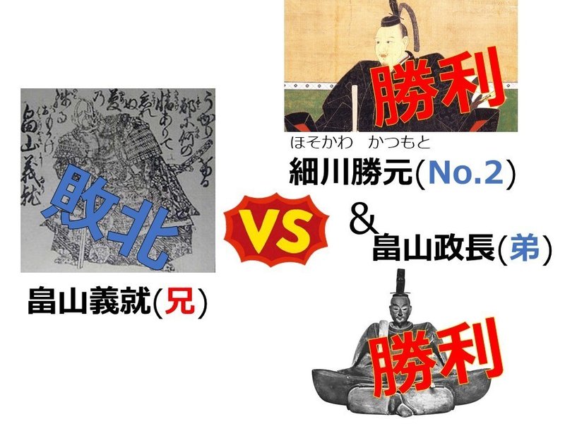応仁の乱 まずはこれだけ アンドゥ 5000兆人を面白く Note 応仁の乱 まずはこれだけ アンドゥ 5000兆人を面白く Note