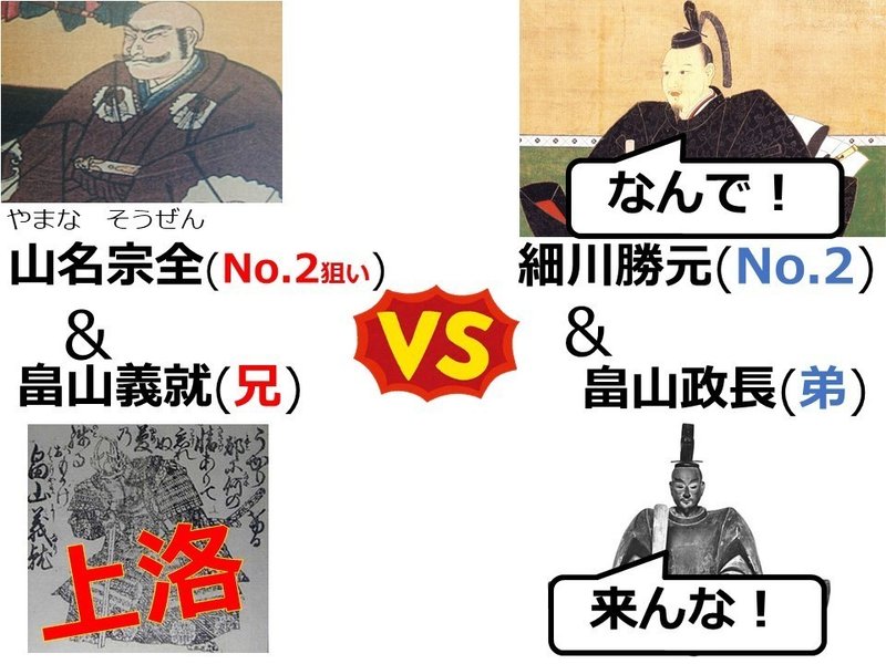 応仁の乱 まずはこれだけ アンドゥ 5000兆人を面白く Note 応仁の乱 まずはこれだけ アンドゥ 5000兆人を面白く Note