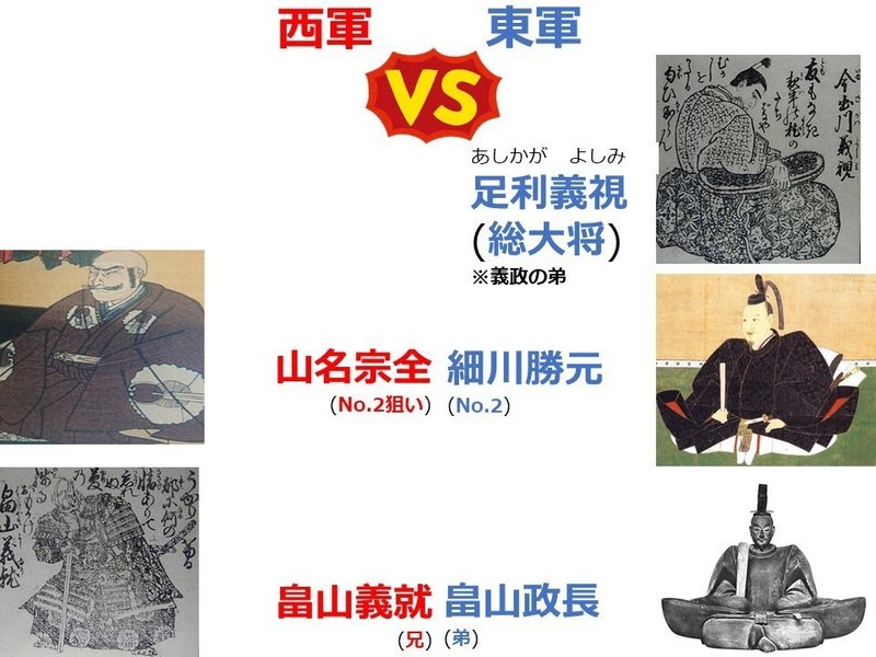 応仁の乱 まずはこれだけ アンドゥ 5000兆人を面白く Note 応仁の乱 まずはこれだけ アンドゥ 5000兆人を面白く Note