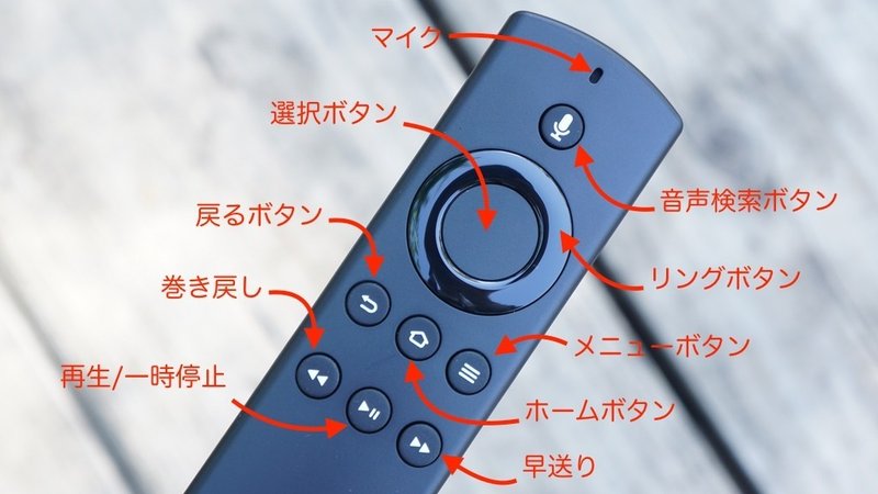 Amazonのプライムビデオが難しい というおかんの言い分を聴いてみた Tsutomu Sogitani Note Amazonのプライムビデオが難しい というおかんの言い分を聴いてみた Tsutomu Sogitani Note