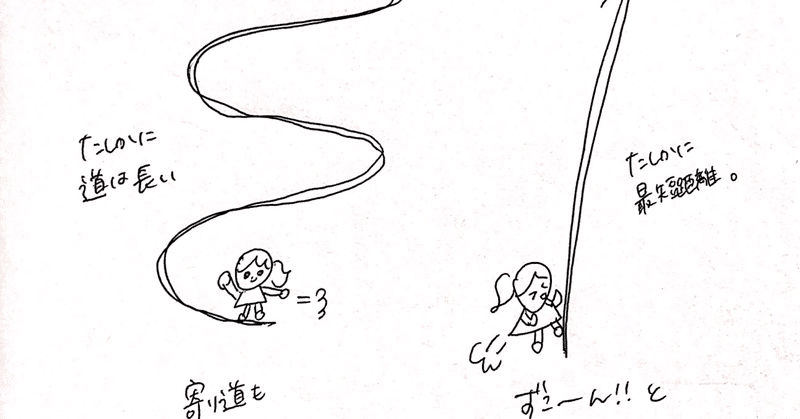 就活の先輩に言われた 器用貧乏 という言葉を本音で受け止めてみたら もれなく 距離 速度思考 が生まれて 自分 の進み方が見えてきた ゆりち Note