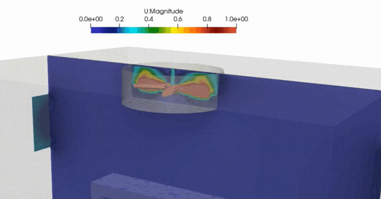 OpenFOAM(dynamicMesh)】部屋の天井のファンが回転する解析