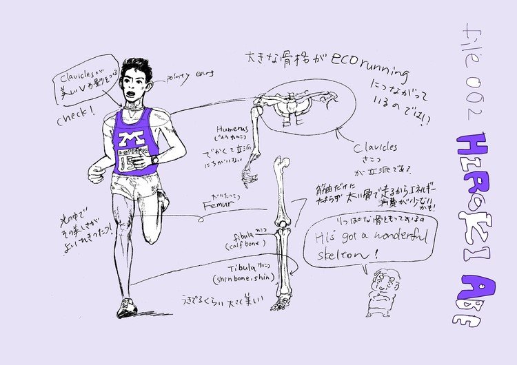 箱根駅伝アスリートのここがすごいシリーズ 明治大学陸上部 さいとううたこ Note 箱根駅伝アスリートのここがすごいシリーズ 明治大学陸上部 さいとううたこ Note