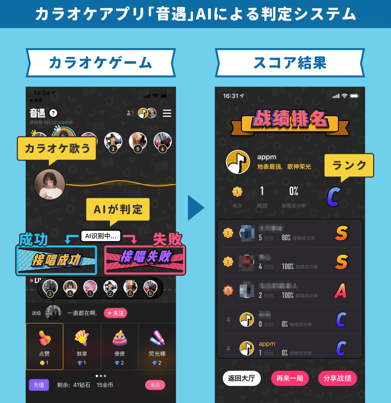 Aiが音程を判定する 短尺カラオケアプリ 中国の若者にウケている話 あえて鍵アカ化して拡散させる米国のインスタアカ 海外アプリ事情 アプリ マーケティング研究所 Aiが音程を判定する 短尺カラオケアプリ 中国の若者にウケている話 あえて鍵アカ化して拡散させる米国のインスタアカ 海外アプリ事情 アプリ マーケティング研究所
