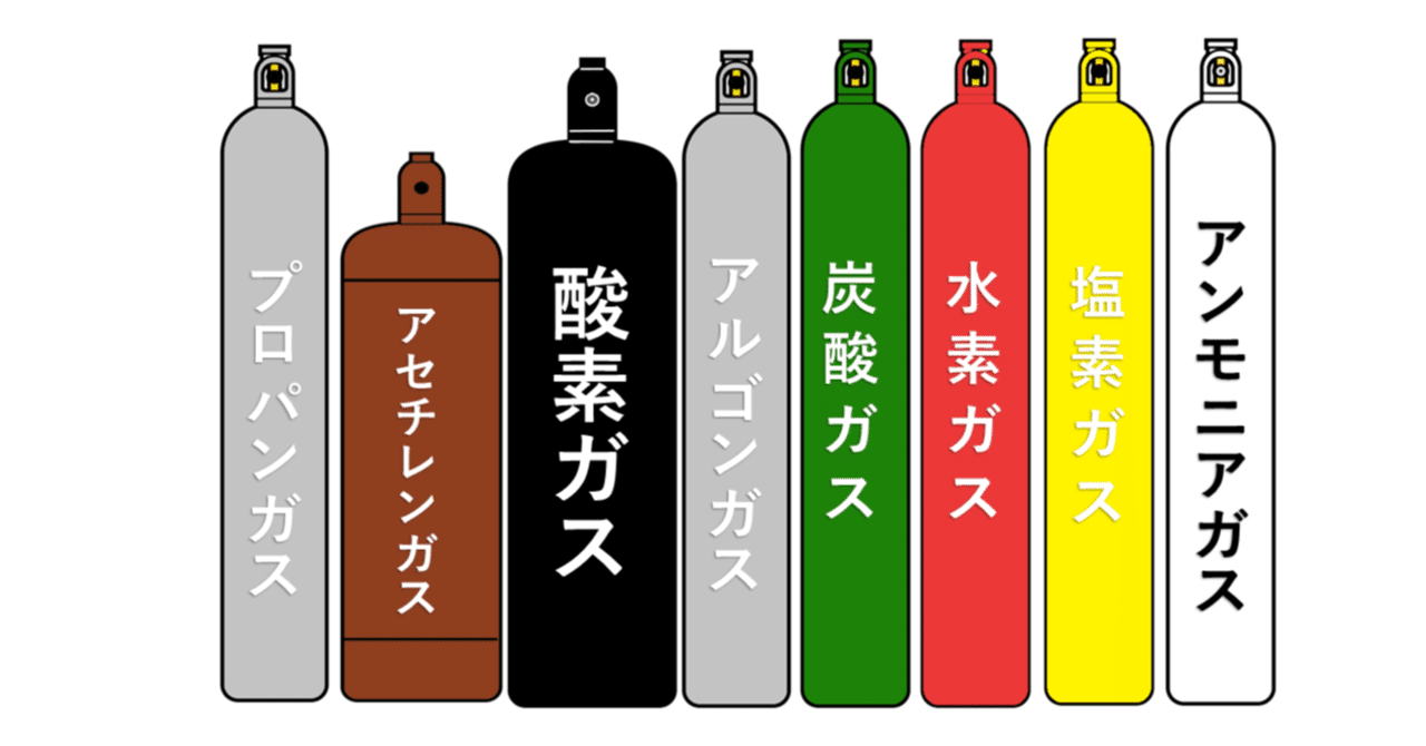アルゴンガスボンベ 7立米