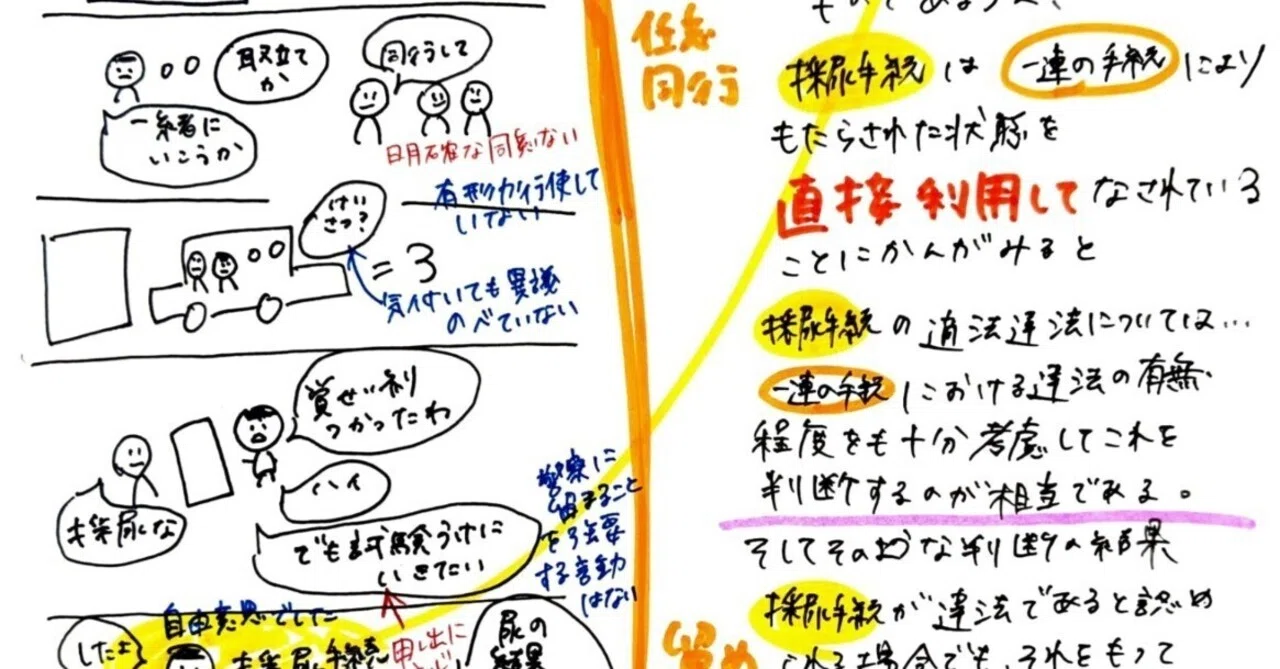 法律イラスト 刑訴法 派生証拠の証拠能力｜熊野芽吹（ゆやめぶき