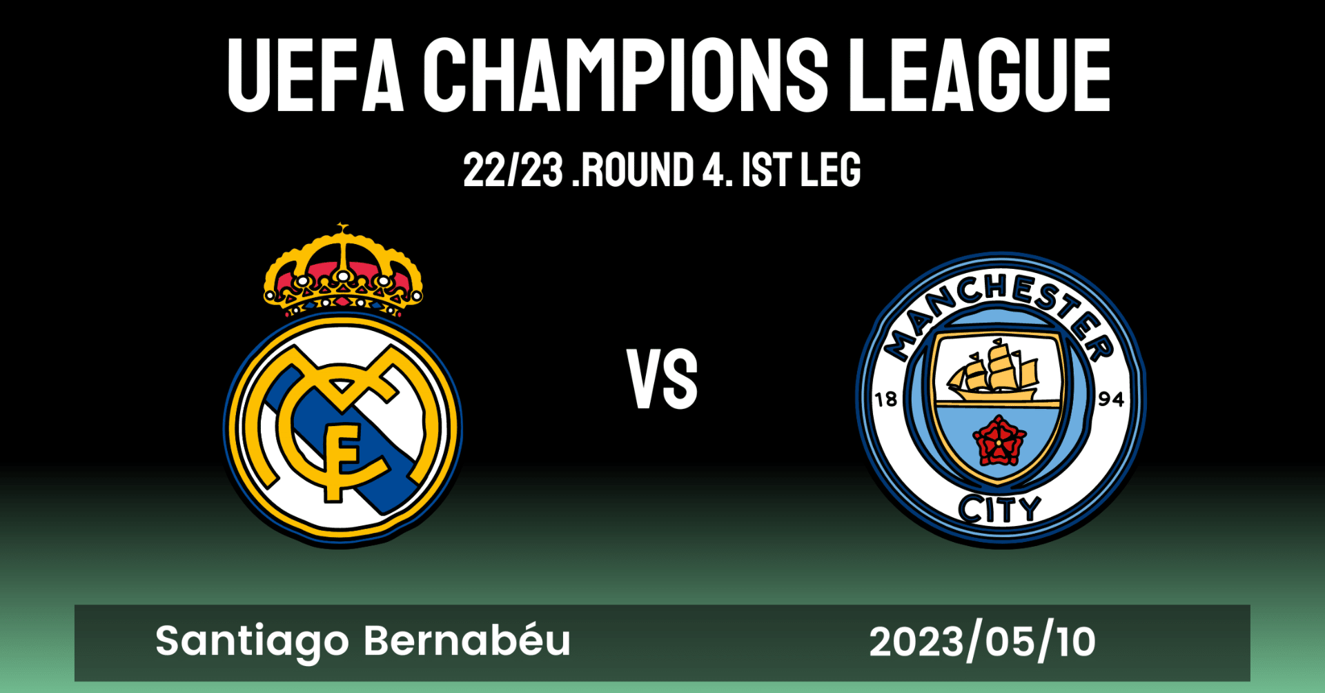 欲をどう抑えるか】レアル・マドリード×マンチェスター・シティ｜22/23