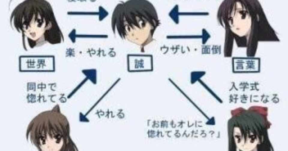 最高のスクール デイズ アニメ 動画 アニメ画像