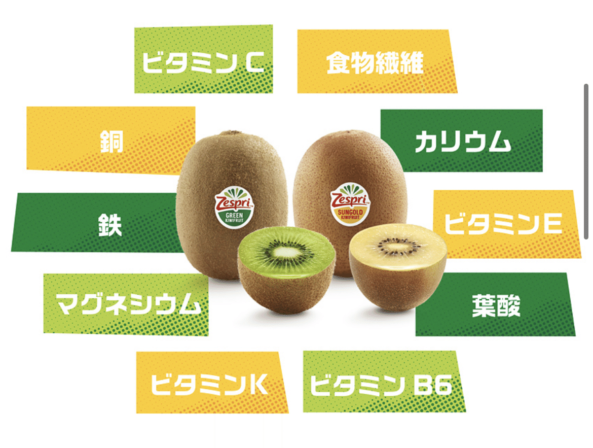 息子と私、ゼスプリキウイの新CMに心を鷲掴みにされる。｜えりんぎしめじ