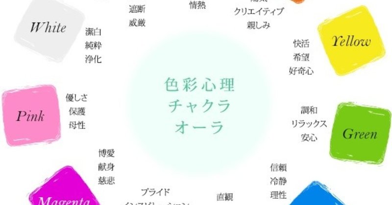 色彩心理学 雪月花 Note