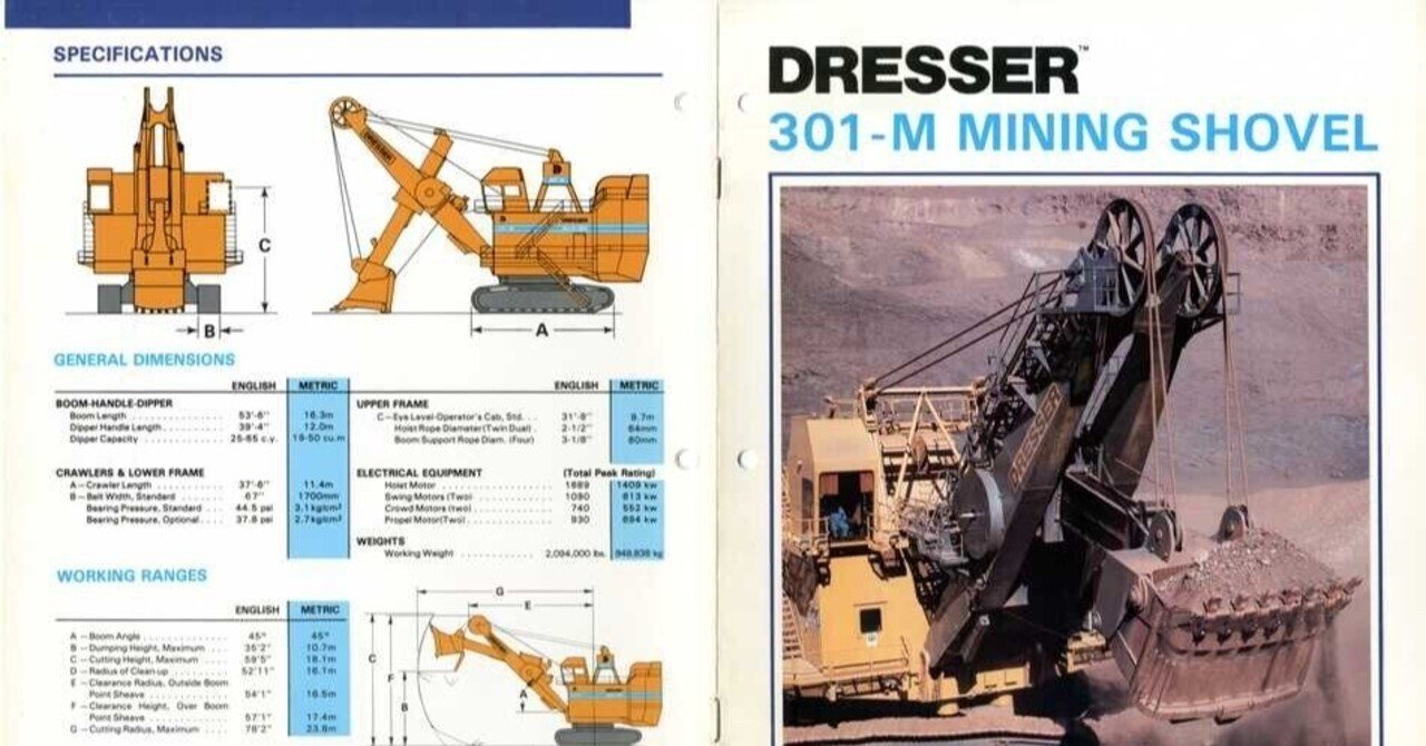 DRESSER Construction & Mining equipment DRESSER 301M MINING SHOVEL｜建設