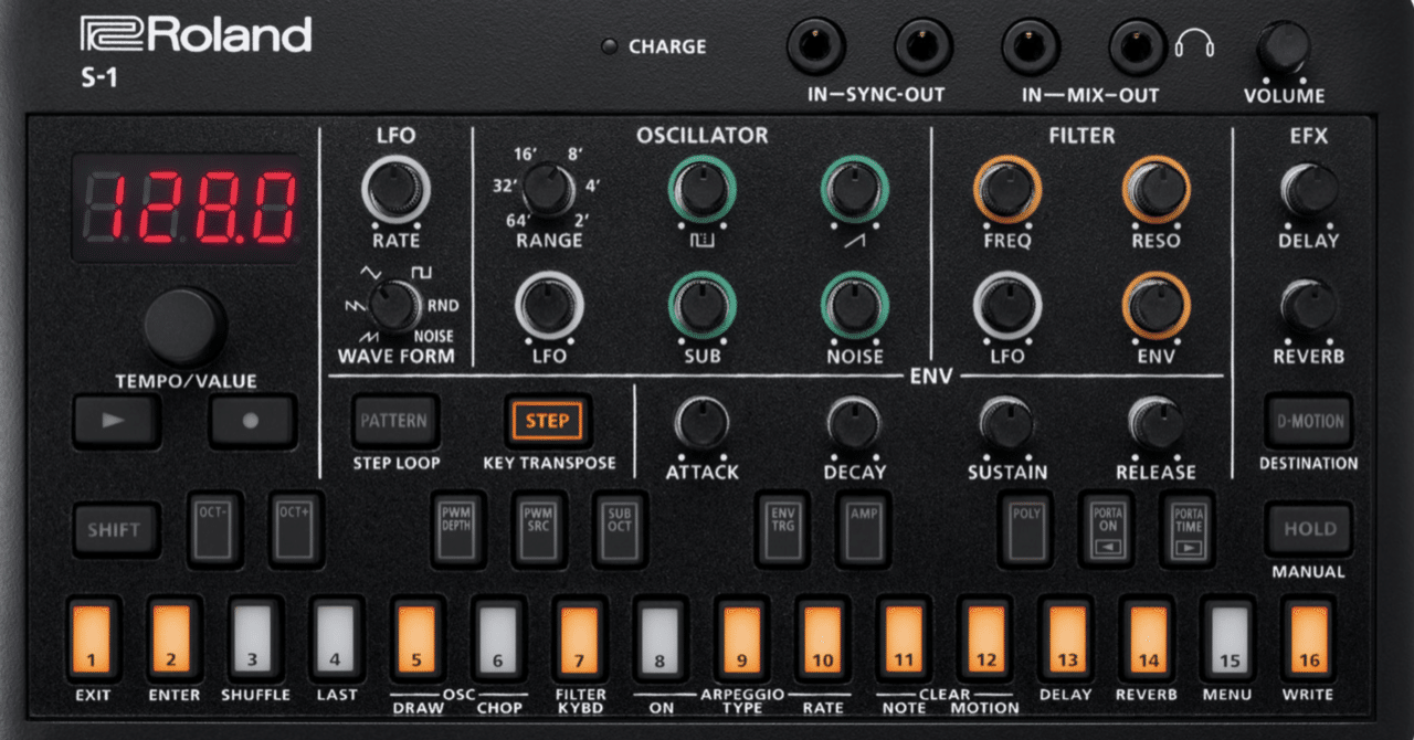 RolandはどこまでSH-101が好きなんだ｜みくばんP