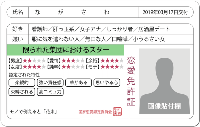 マニア受け の新着タグ記事一覧 Note つくる つながる とどける