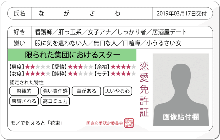 恋愛免許証 の新着タグ記事一覧 Note つくる つながる とどける