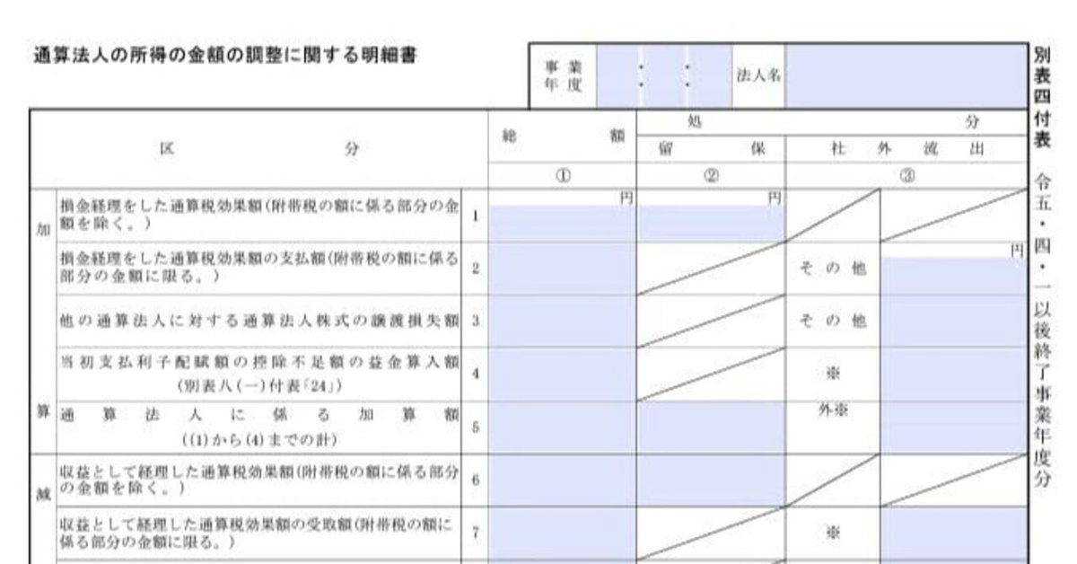 入力用PDF】別表四付表 通算法人の所得の金額の調整に関する明細