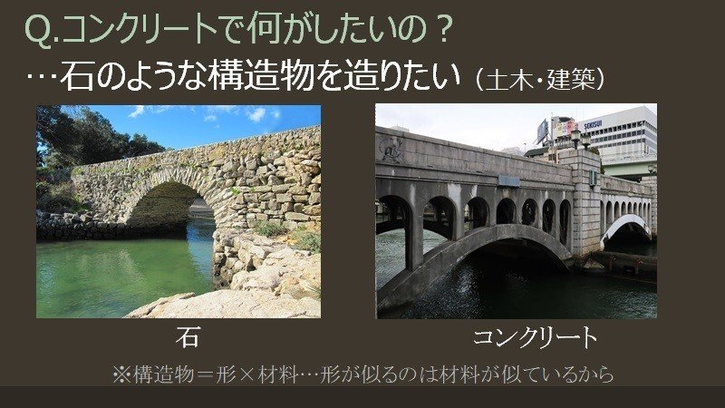 コンクリートを知らない人のためのセメントとコンクリートの話 E Yasuda Note